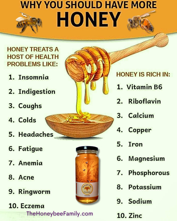 Local Stone Fruit Raw Honey Pouch