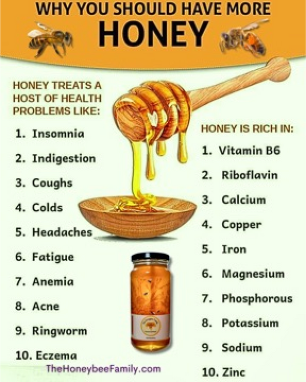 Organic Beeswax Sunscreen