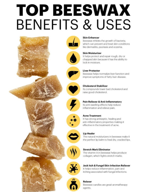 1lb Beeswax